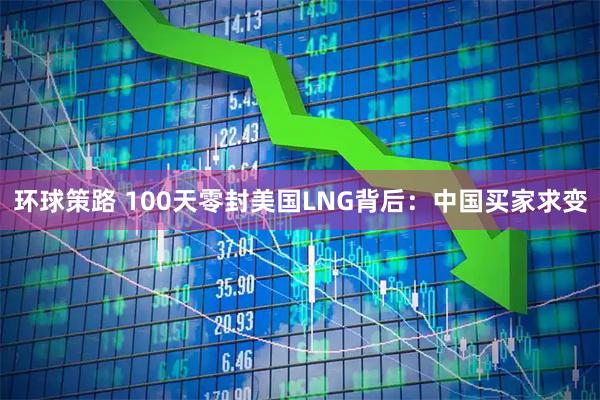 环球策路 100天零封美国LNG背后：中国买家求变