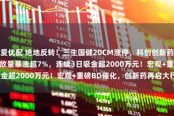 爱优配 绝地反转！三生国健20CM涨停，科创创新药ETF汇添富(589120)放量暴涨超7%，连续3日吸金超2000万元！宏观+重磅BD催化，创新药再启大行情？